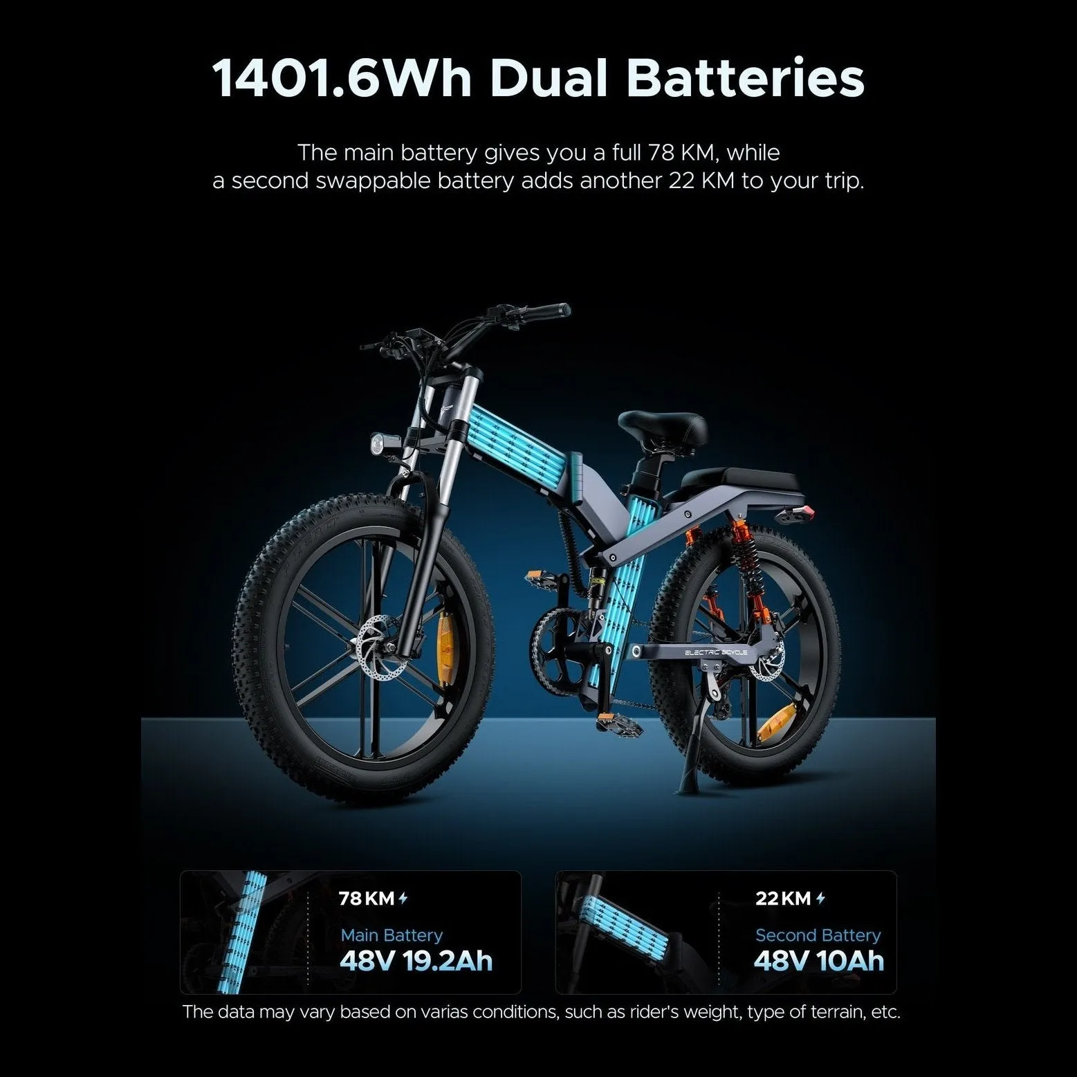 ENGWE X26 48V 19Ah/29Ah 1000W All-Terrain Electric Bike