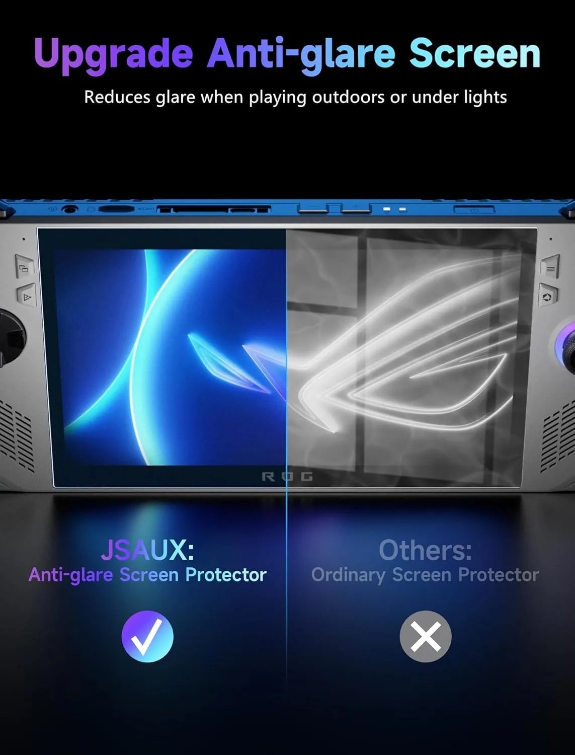 JSAUX ROG Ally Screen Protector 2-Pack, Anti Glare 9H Hardness Tempered Glass with Guiding Frame, 7 inch Anti-Scratch Screen Protector for ASUS ROG Ally X 2024
