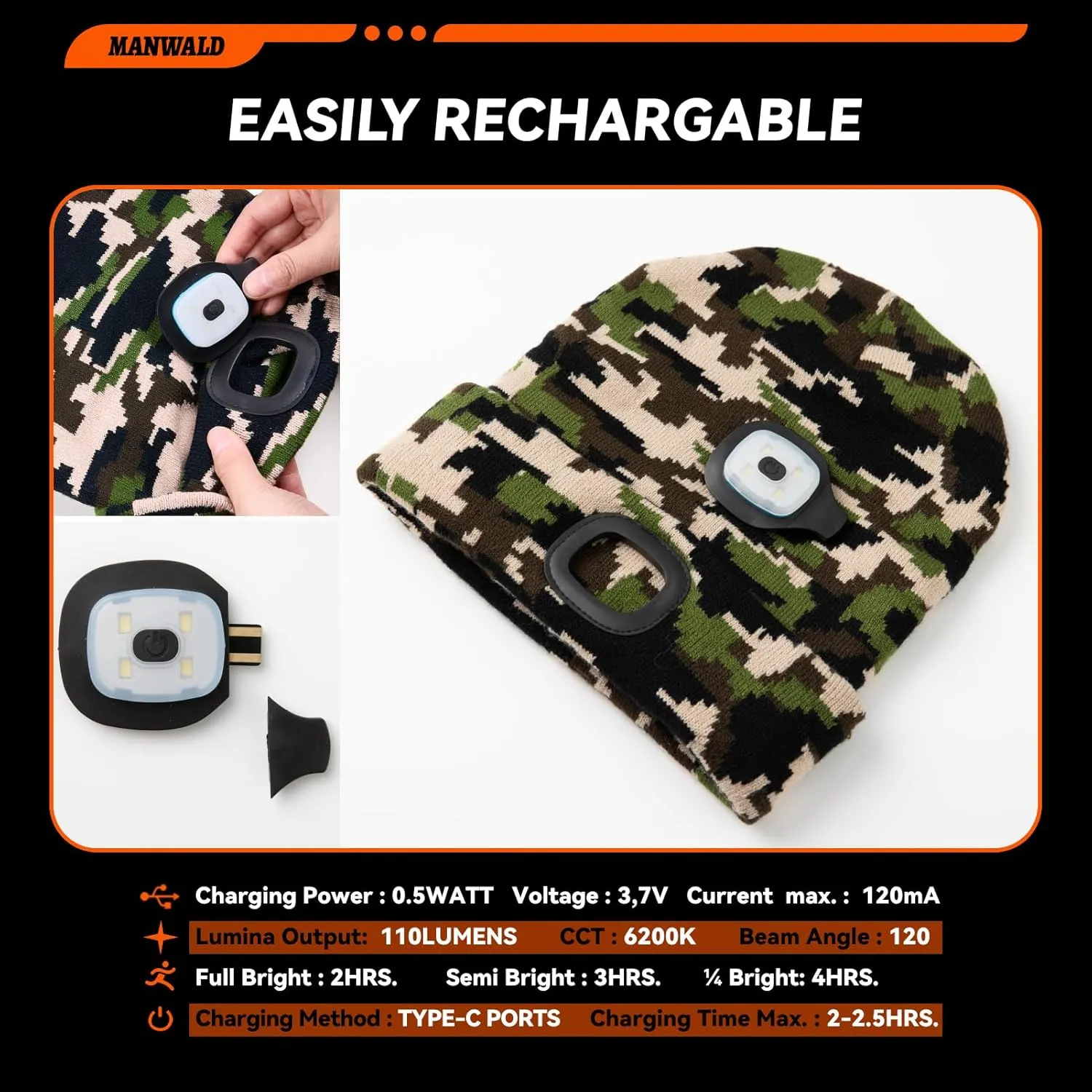 LED Beanie Hat with Light,USB Rechargeable LED Headlamp, Fathers Day Dad Gifts from Daughter Wife Son, Gifts for Men Him Husband, Camouflage,2PCS