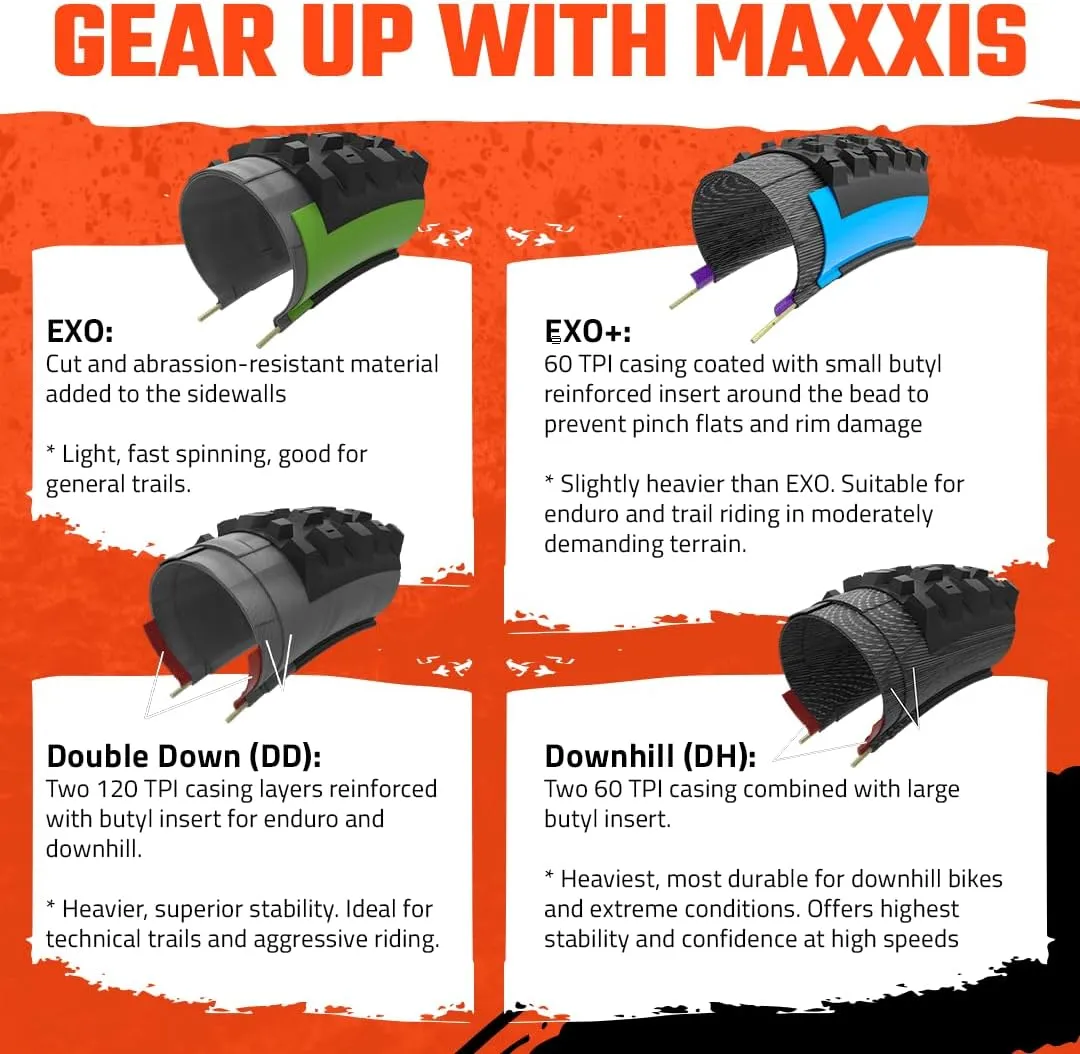 Maxxis Dissector - 3C MaxxTerra - 29, 27.5 - EXO, EXO , DD - E25 Rating, Tubeless | Troy Brosnans Signature Model