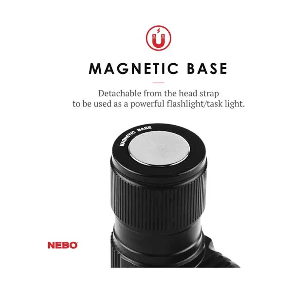 NEBO 7001 TRANSCEND 1K lumen IP66 Rechargeable Headlamp and Flashlight