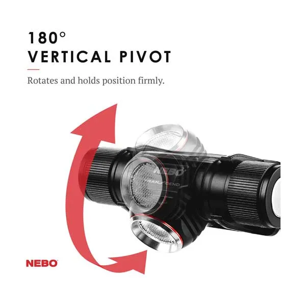 NEBO 7001 TRANSCEND 1K lumen IP66 Rechargeable Headlamp and Flashlight