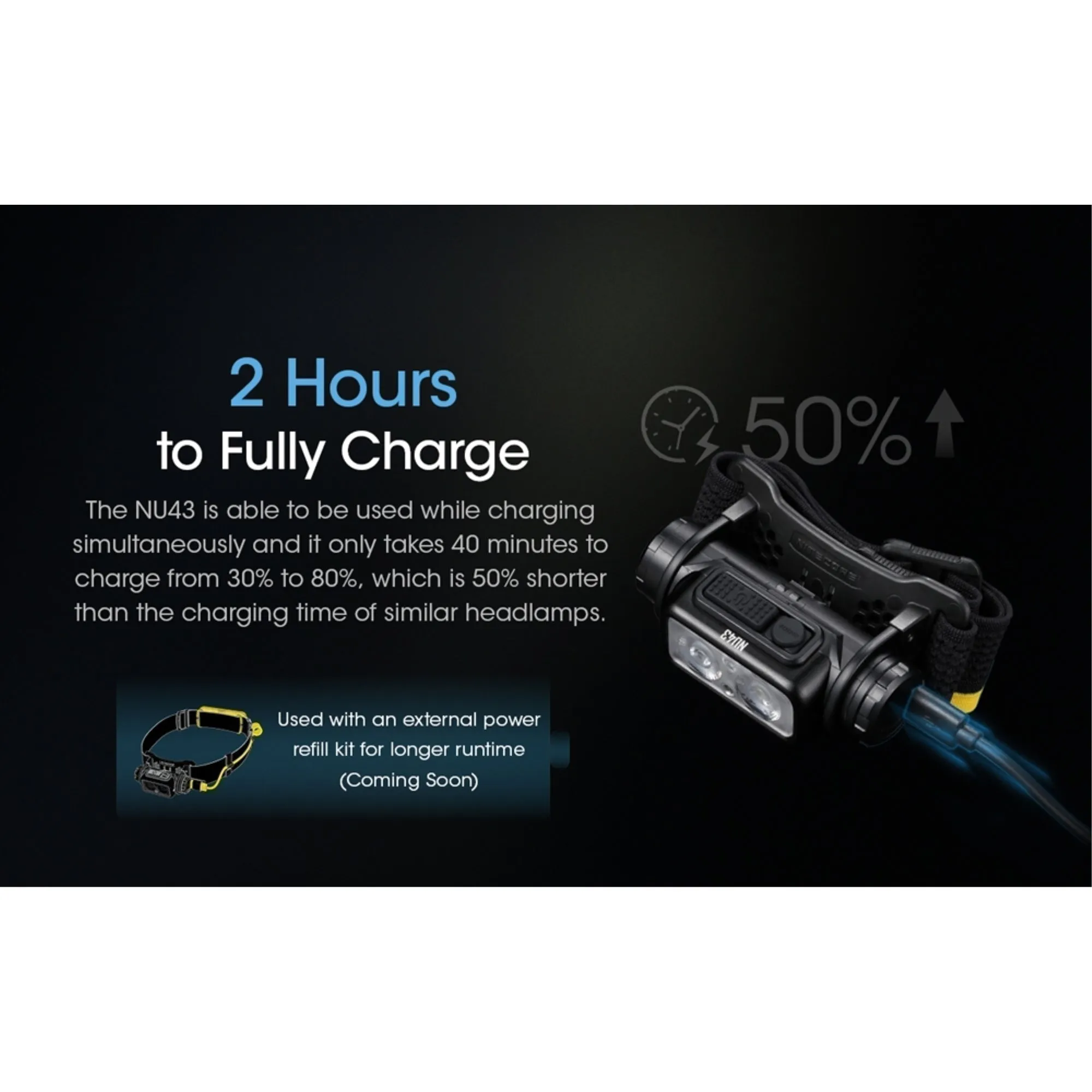 Nitecore NU43 Lightweight Rechargeable Headlamp w/ aux. Red Beam (1400 Lumens | USB-C Rechargeable)