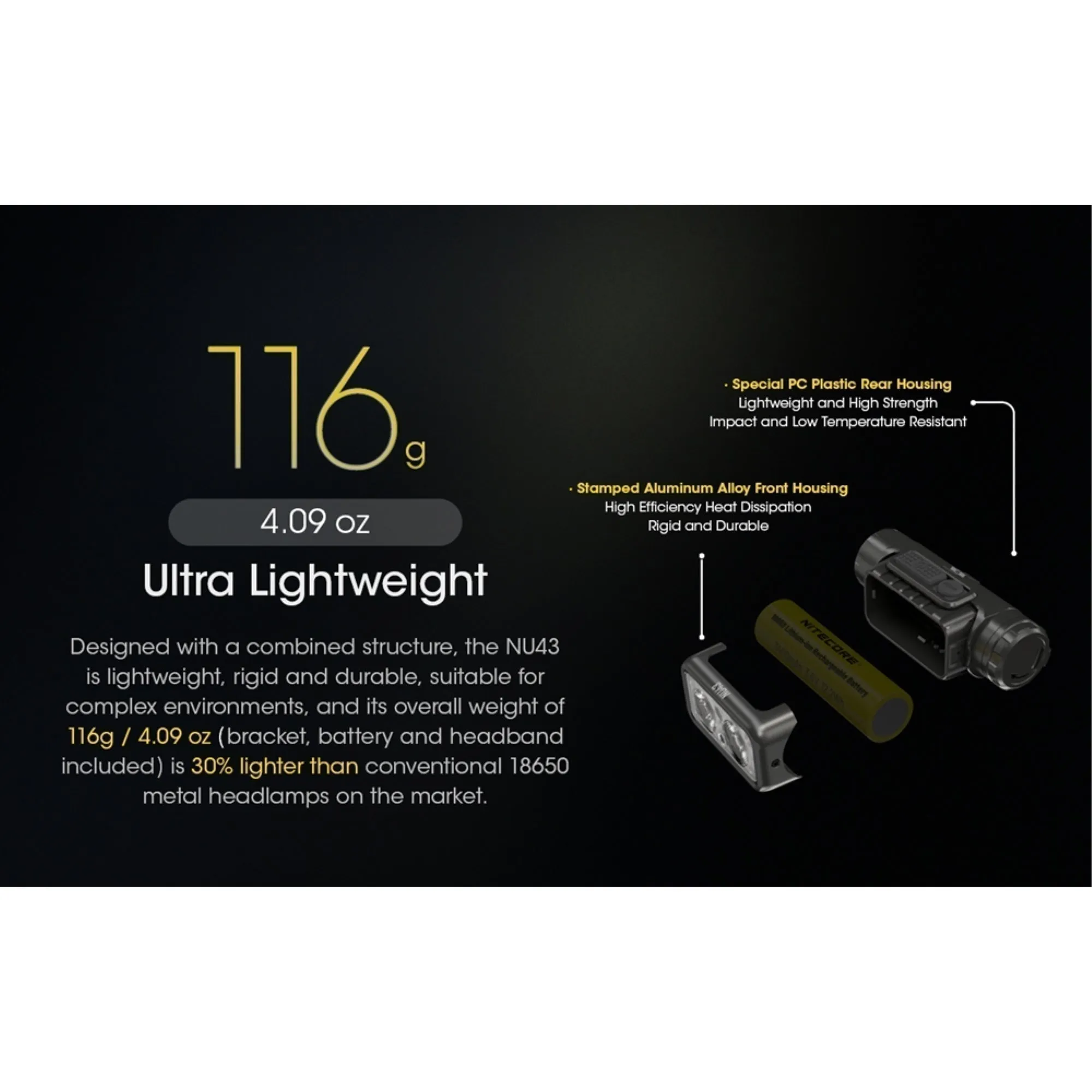 Nitecore NU43 Lightweight Rechargeable Headlamp w/ aux. Red Beam (1400 Lumens | USB-C Rechargeable)