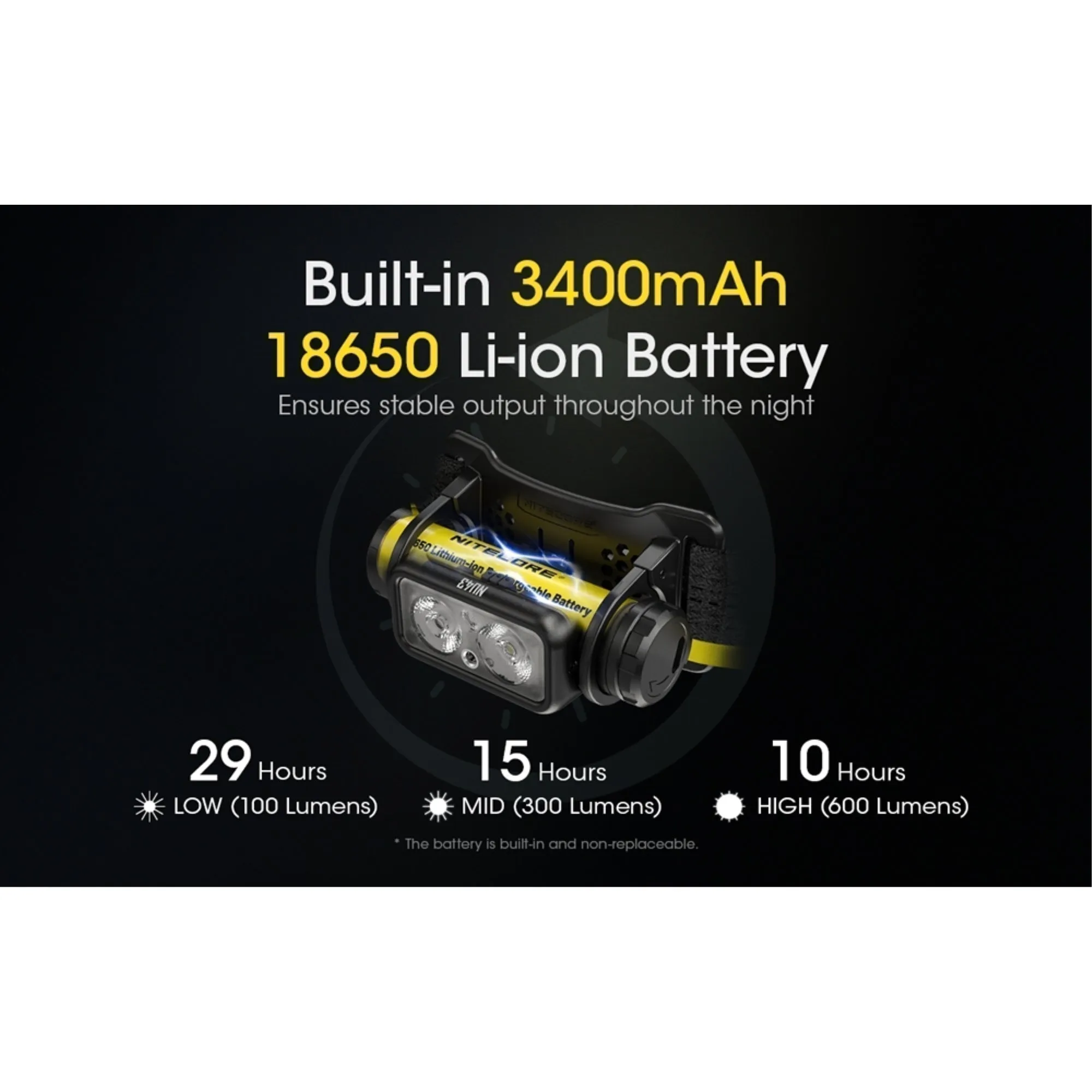 Nitecore NU43 Lightweight Rechargeable Headlamp w/ aux. Red Beam (1400 Lumens | USB-C Rechargeable)