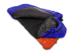 Penguin Sleeping Bag Groundsheet