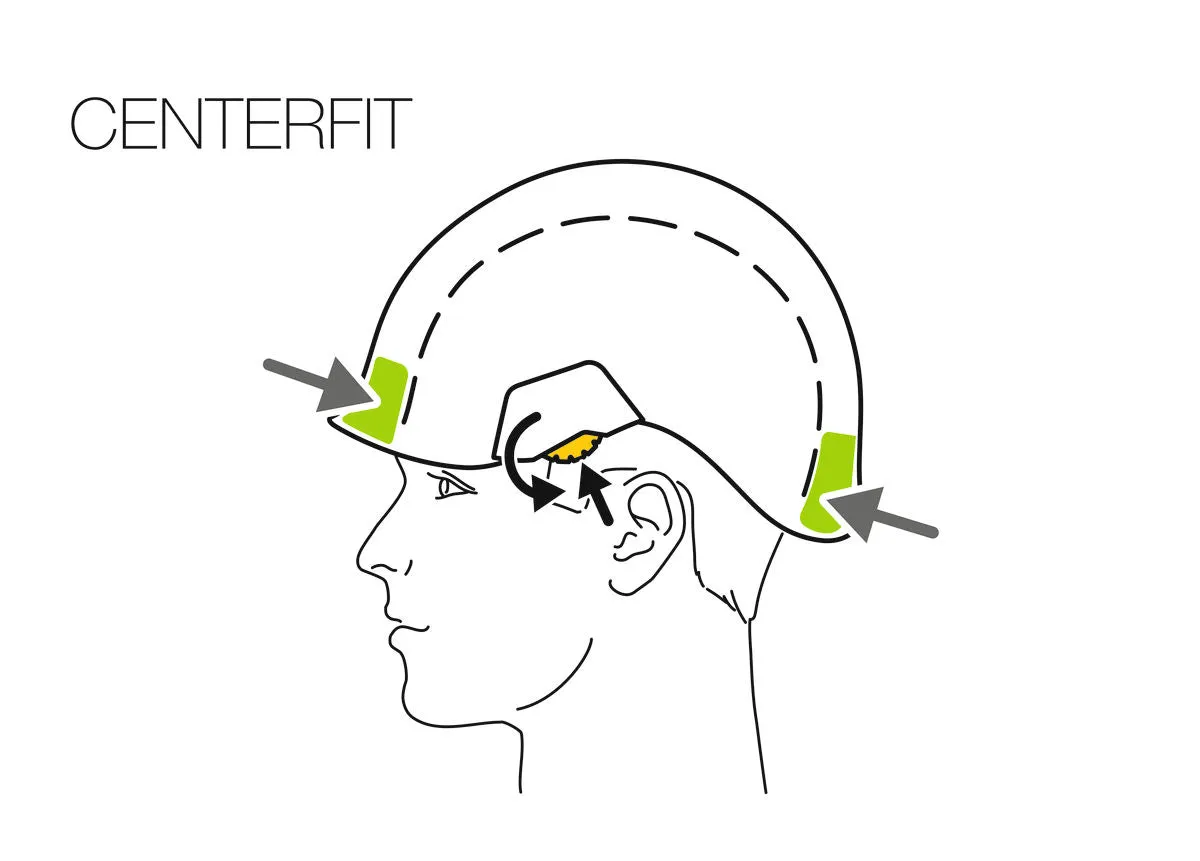 PETZL Strato Helmet