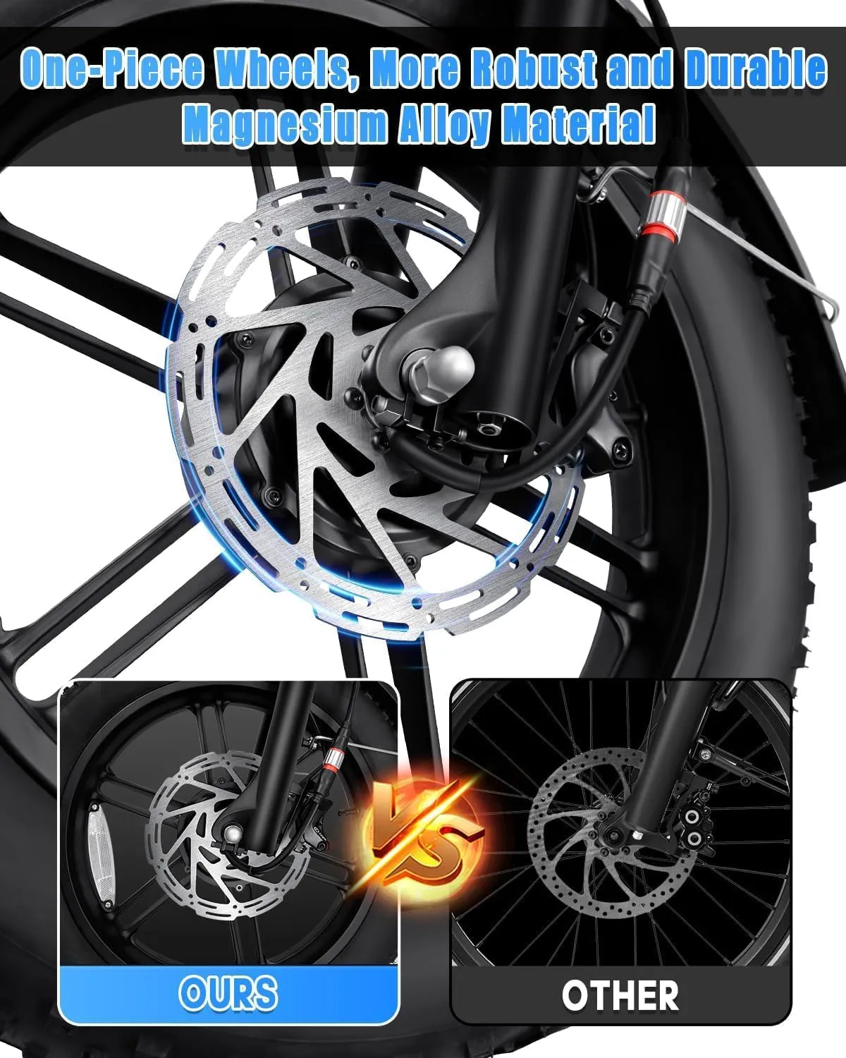 W Wallke H9 AWD 3200W Dual Motor Electric Bike for Adult, 48V 82Ah/60Ah/40Ah Sam-Sung Cell Battery, 240-130 Mile, 34MPH Fast Ebike, App Control, 20" Fat Tire Hydraulic Brake Folding Ebike, UL2849